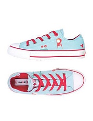 Moda Buty Pozostałe - 22187
