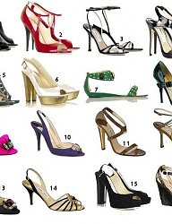 Moda Buty Pozostałe - 65910