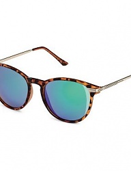 Moda Dodatki Okulary - 2621788