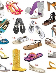 Moda Buty Pozostałe - 42721