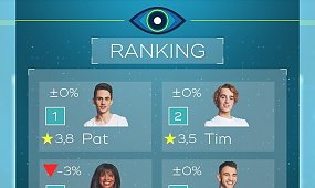 Czy jest ktoś, kto JESZCZE nie wie o pandemii koronowirusa?