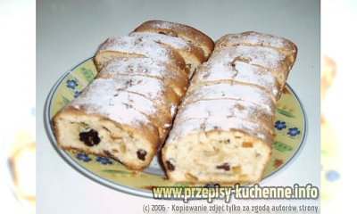 Keks klasyczny