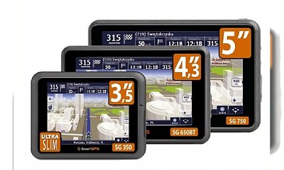 GPS dla kobiet