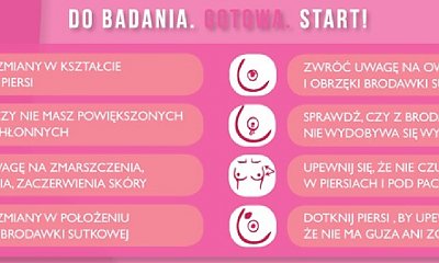 Rak'n'Roll i Panache Sport namawiają do samobadania piersi
