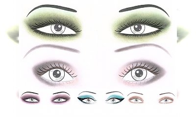 Makijaż dla poszczególnych typów oczu. Sprawdź swój!