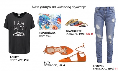 Wzbudź zachwyt najmodniejszymi butami wiosny 2016!