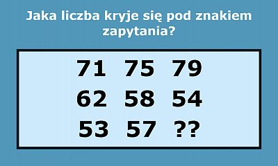 Matematyczna zagadka, z którą radzą sobie tylko najbystrzejsi! Jesteś w ich gronie?