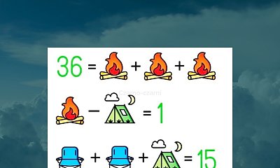 Oto nietypowe równanie matematyczne, z którym nie każdy sobie poradzi. Dasz radę?