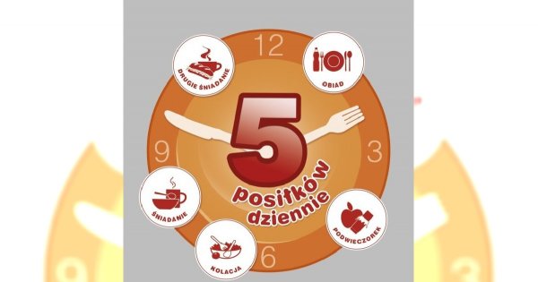 Bądź kobietą na piątkę – ureguluj swoją dietę!