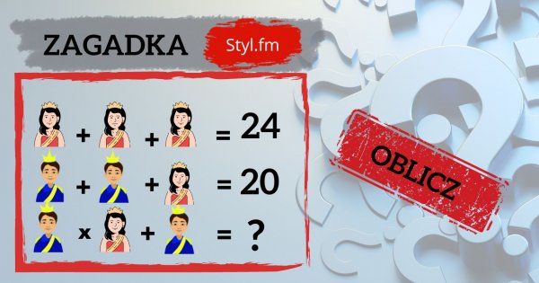 Zagadka Miss i Mister. Rusz głową!