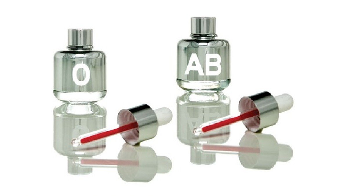 Perfumy Bood Concept