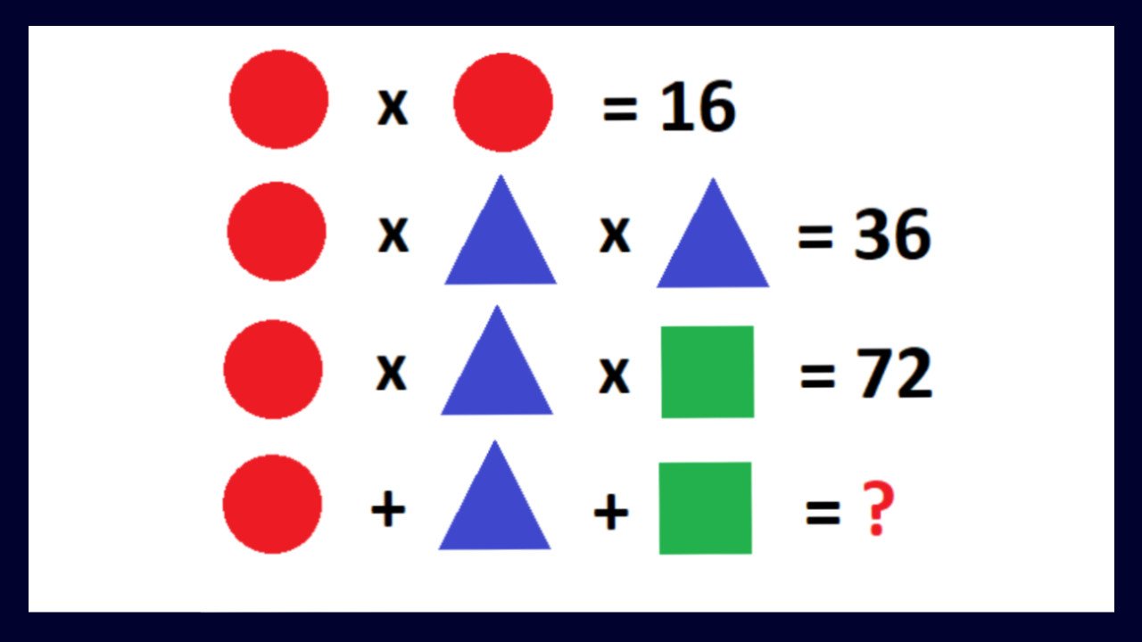 Jaka liczba kryje się pod znakiem zapytania? Matematyczna zagadka podzieliła internautów!