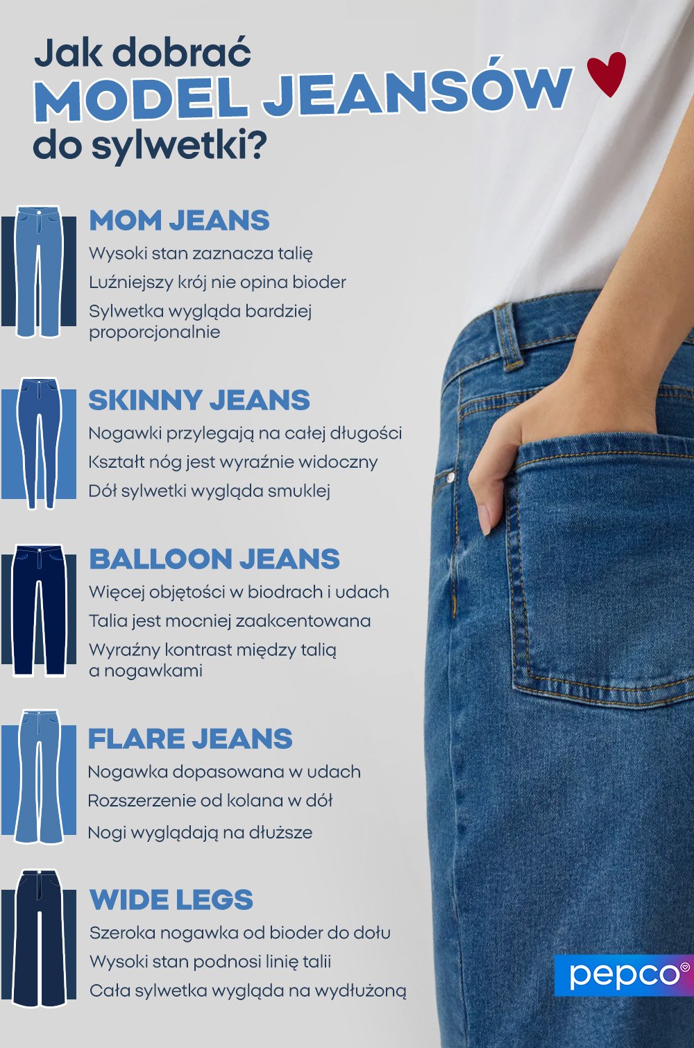 Jak dobrać model jeansów do sylwetki