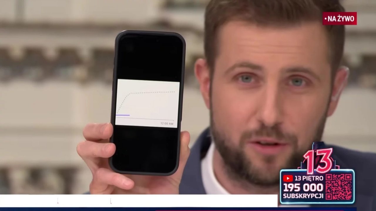 Michał Kłeczek na wizji pokazuje telefon z prośbą o wpłaty na tv republika