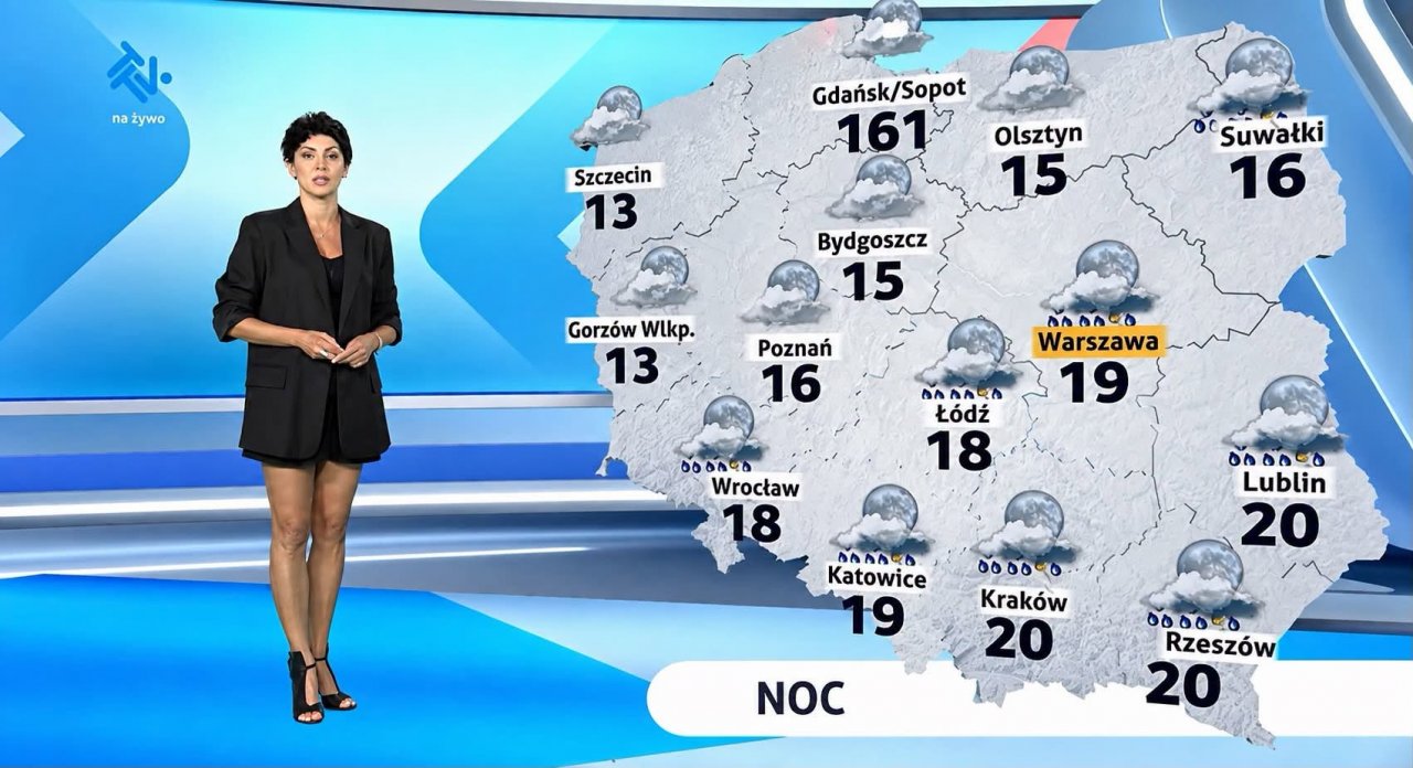 dorota gardias i plansza pogody