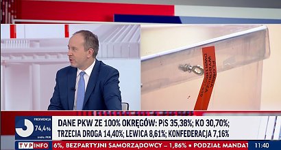 Po wyborach parlamentarnych wszystko się zmieniło. Zjednoczona opozycja ma więcej mandatów niż Zjednoczona Prawica, a to oznacza, że w Polsce najprawdopodobniej dojdzie do zmiany władzy i wielu z dziennikarzy TVP może pożegnać się z pracą.