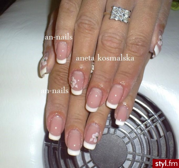 Paznokcie