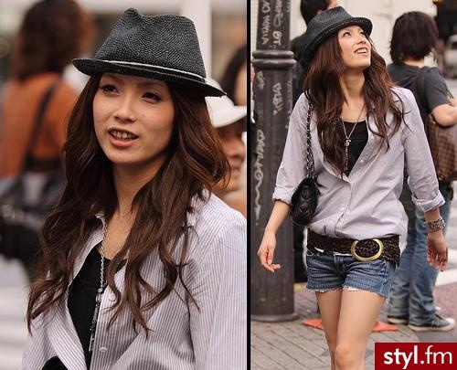 Moda uliczna Inne Moda