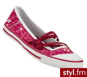 Pozostałe Buty Moda