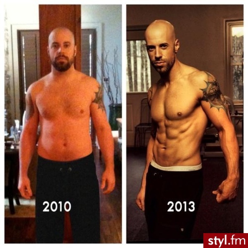 Sport i fitness