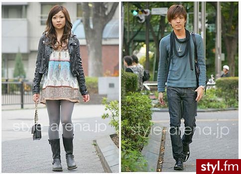 Moda uliczna Inne Moda