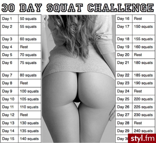 Sport i fitness