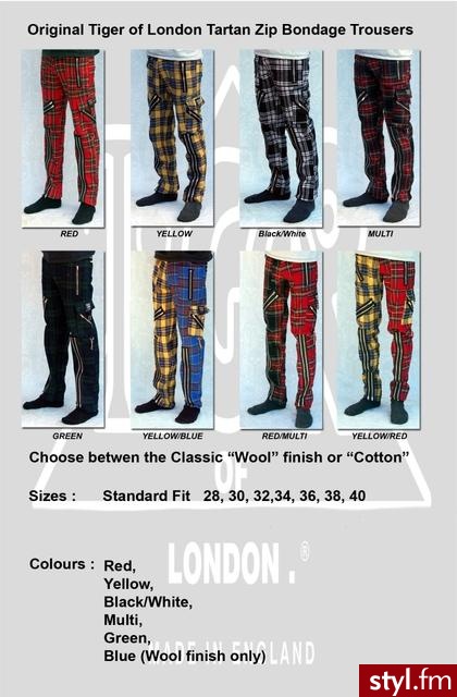 Pozostałe Ciuchy Moda