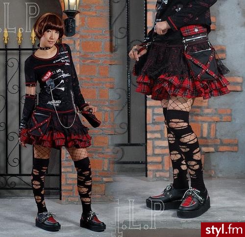 Pozostałe Ciuchy Moda