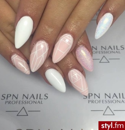 Paznokcie