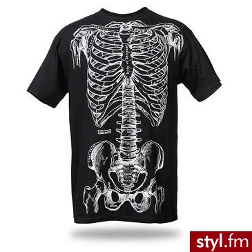 Topy Ciuchy Moda