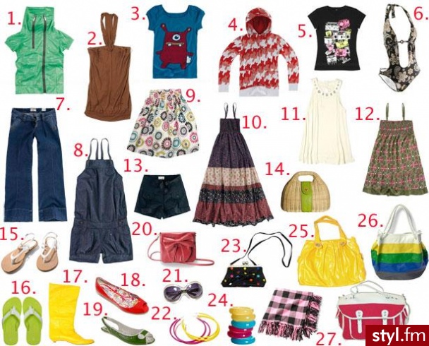 Pozostałe Ciuchy Moda