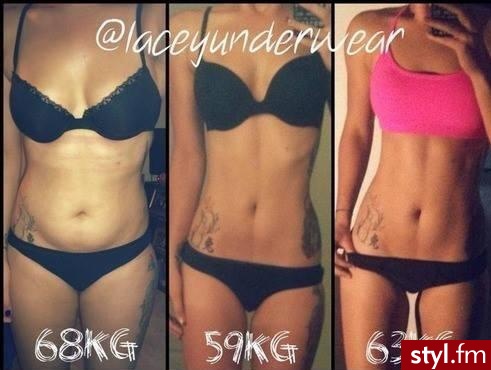 Sport i fitness