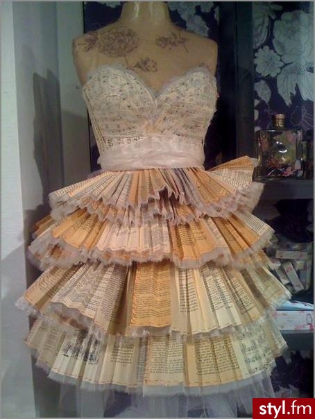 Sukienki Moda