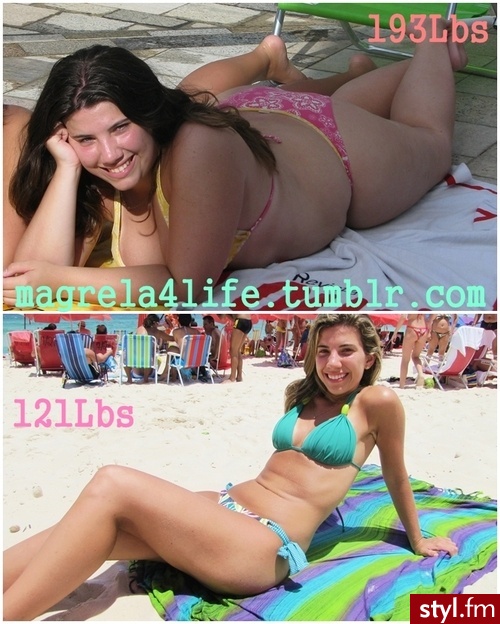 Sport i fitness