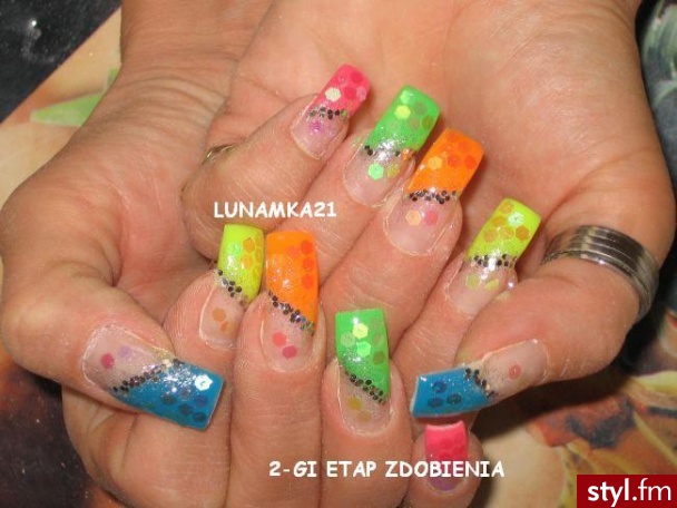 Paznokcie