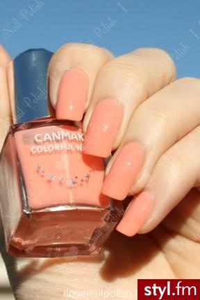Paznokcie