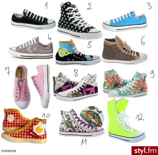 Pozostałe Buty Moda
