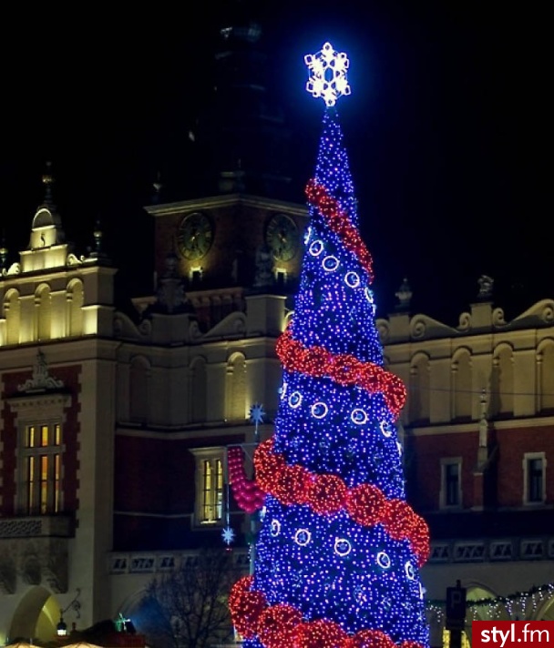 Podróże i miejsca