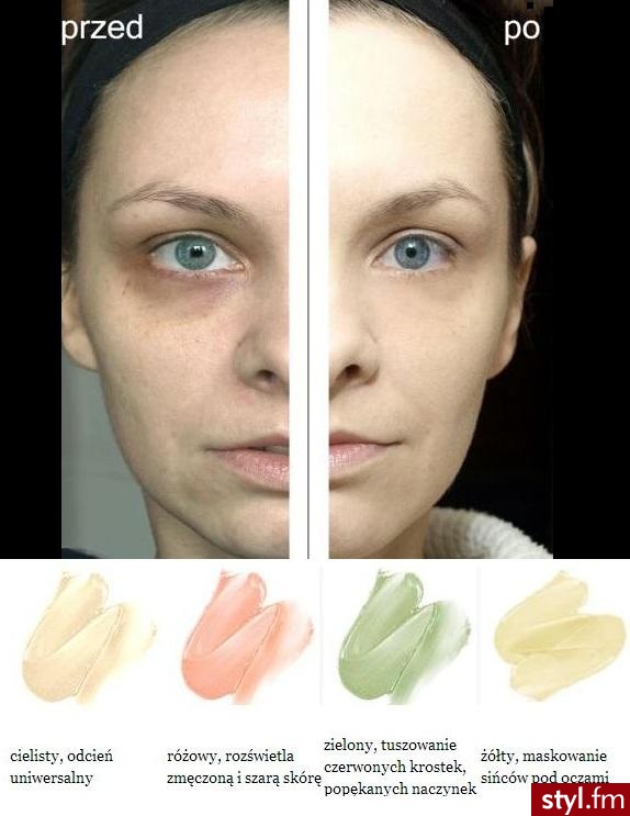 Wystarczy dobry korektor i podkład;) Dlaczego mamy cienie pod oczami? Z powodu toksyn w organiźmie. Recepta? Po pierwsze: Pijcie dużo soku z marchwi! Po drugie: Pijcie dużo soku z marchwi! Po trzecie: Pijcie dużo soku z marchwi!;) - Dzienne Makijaże