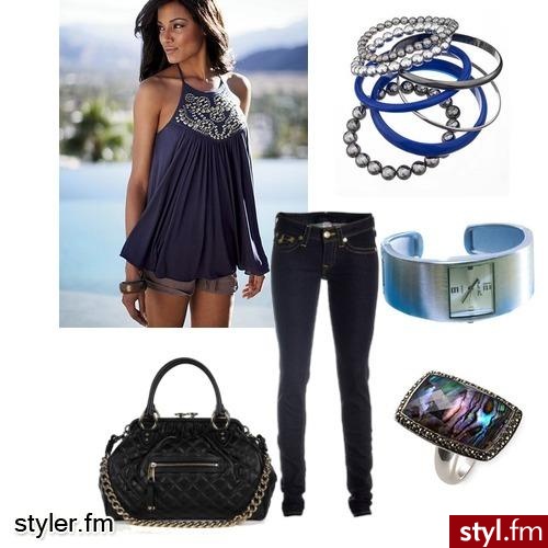 Wakacje.. Moje zestawienie rzeczy z IKF - Styler