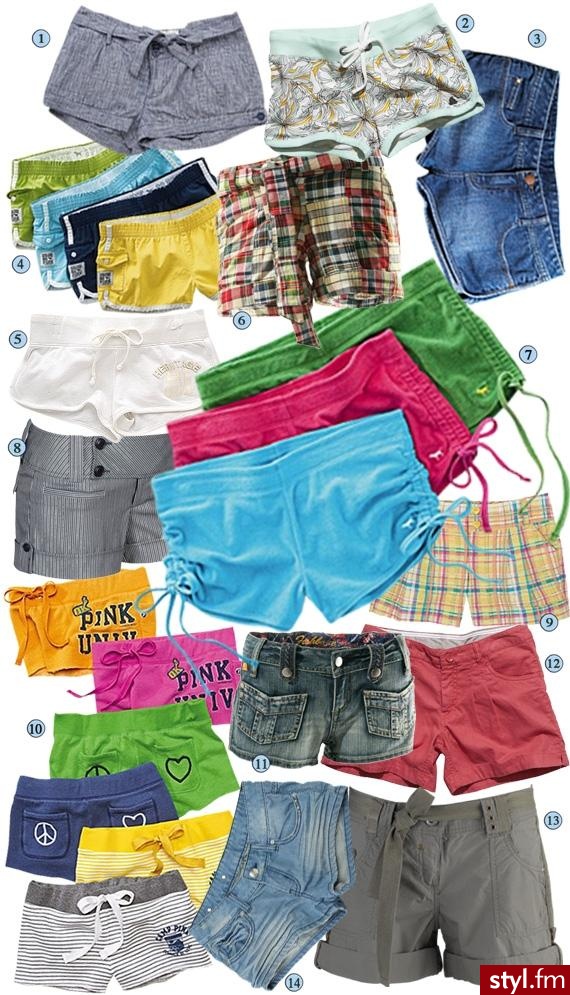 Pozostałe Ciuchy Moda