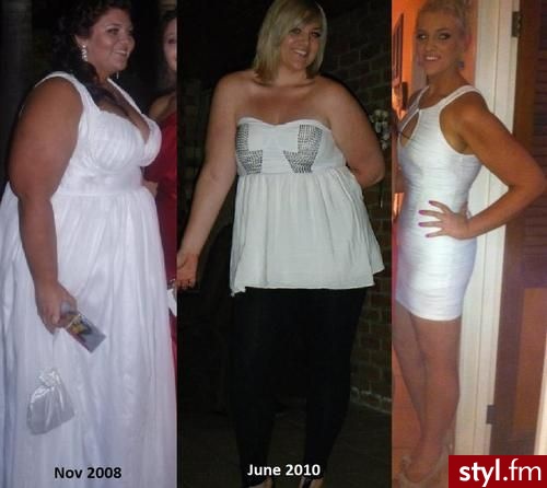 Sport i fitness
