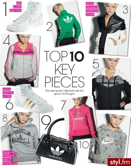 Pozostałe Ciuchy Moda