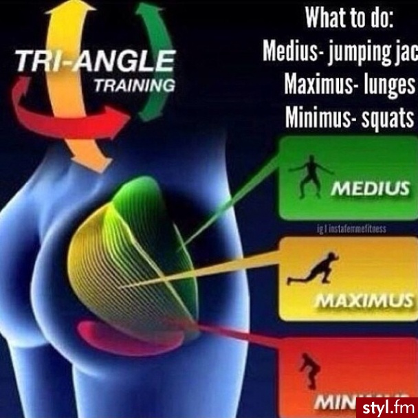 Sport i fitness