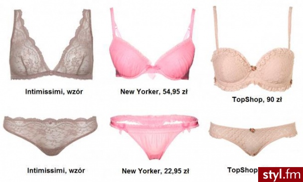 Pozostałe Ciuchy Moda