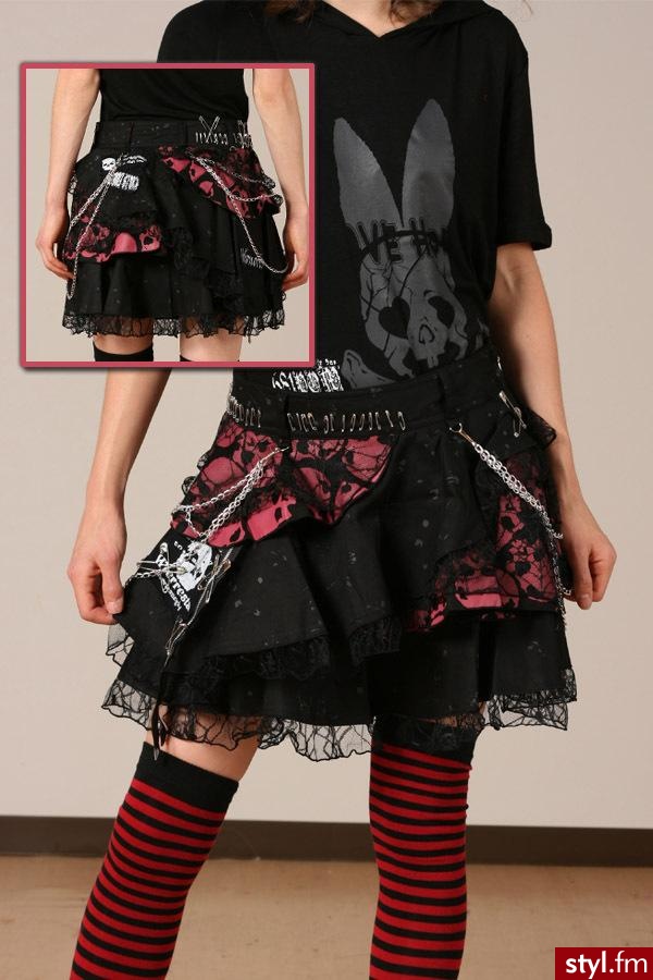 Pozostałe Ciuchy Moda