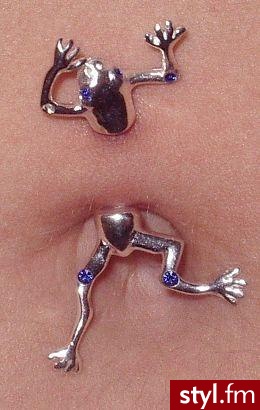 Modyfikacje ciała