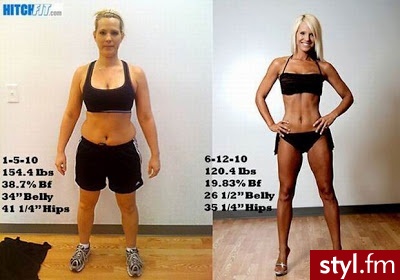 Sport i fitness
