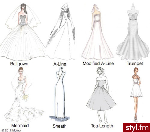 Suknie ślubne Ślub Moda