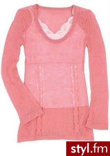 Pozostałe Ciuchy Moda
